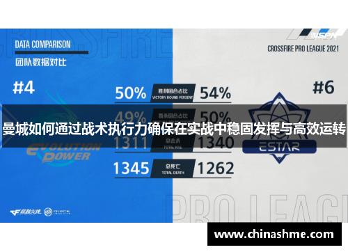 曼城如何通过战术执行力确保在实战中稳固发挥与高效运转