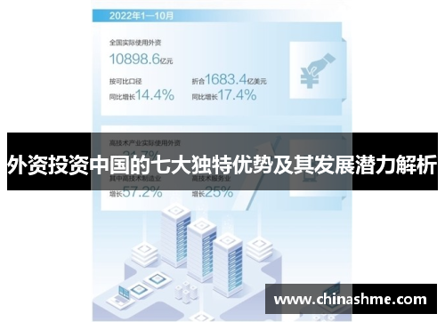 外资投资中国的七大独特优势及其发展潜力解析