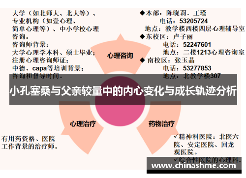 小孔塞桑与父亲较量中的内心变化与成长轨迹分析