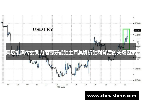 奥塔维奥传射助力葡萄牙战胜土耳其解析胜利背后的关键因素