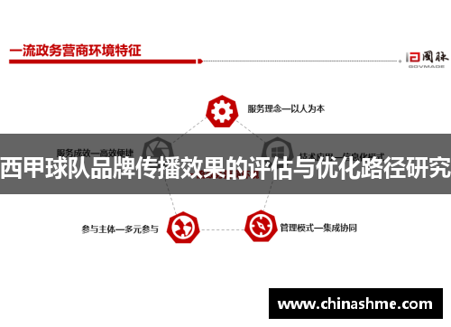 西甲球队品牌传播效果的评估与优化路径研究