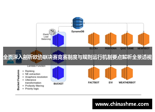 全面深入剖析欧协联决赛竞赛制度与规则运行机制要点解析全景透视