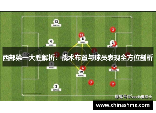 西部第一大胜解析:战术布置与球员表现全方位剖析 西部第一大胜解析:战术布置与球员表现全方位剖析