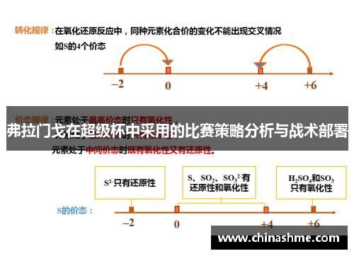 弗拉门戈在超级杯中采用的比赛策略分析与战术部署
