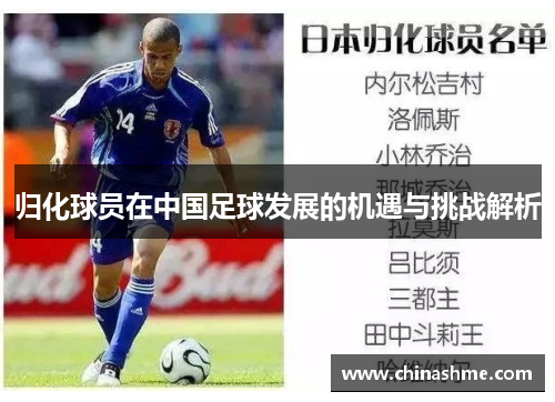 归化球员在中国足球发展的机遇与挑战解析 归化球员在中国足球发展的机遇与挑战解析