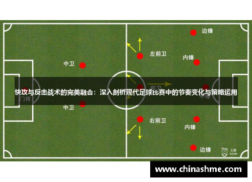 快攻与反击战术的完美融合：深入剖析现代足球比赛中的节奏变化与策略运用